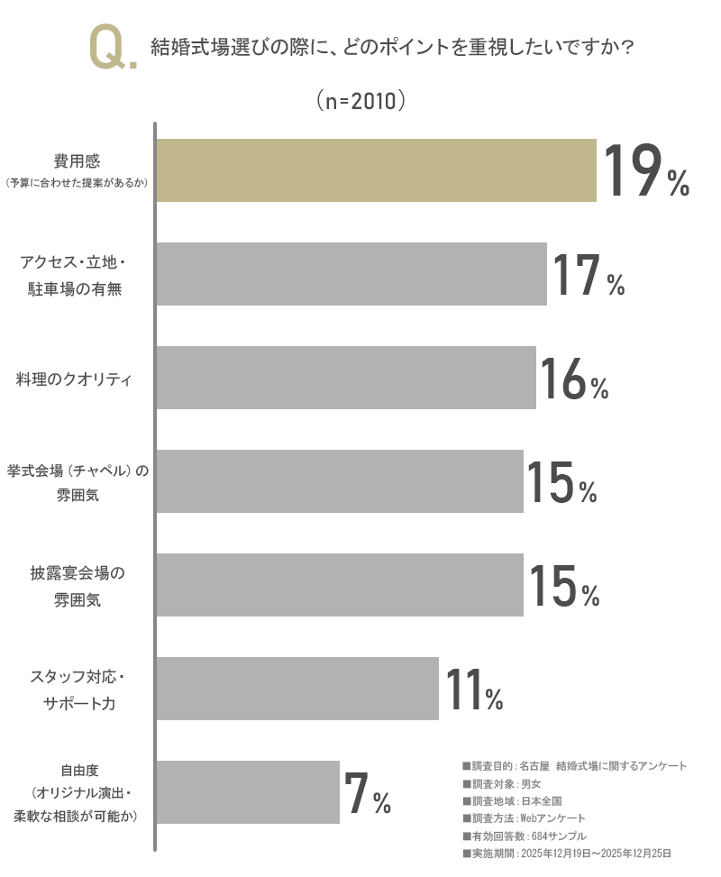 アンケート画像